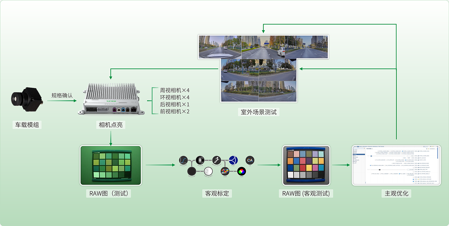 4-ISP 方案.png